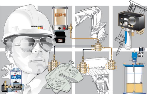 BEKALube South Africa | BEKA-Max Vehicle Lubrication Systems