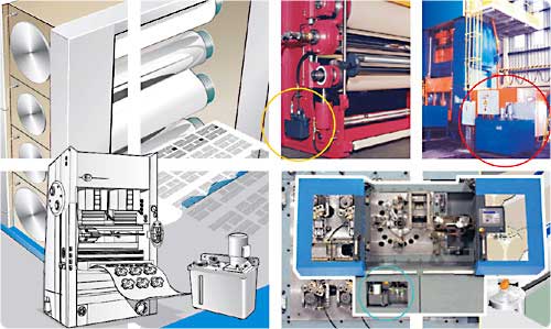 Lubrication Systems