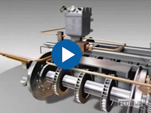 FluiLub Spray Lubrication Systems - Wheel Flange Lubrication