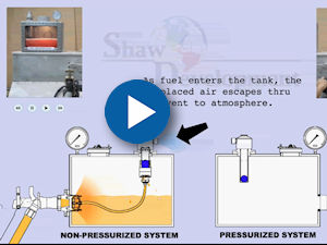 Fastfill Fueling System from Shaw Development